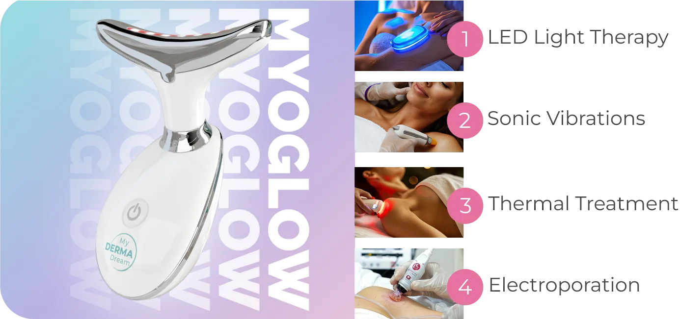 MyoGlow 4-in-1 arm sculpting device